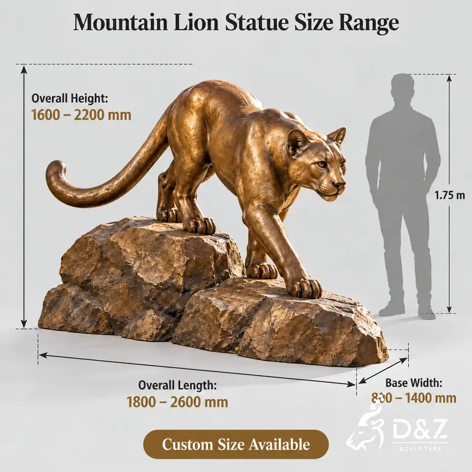 Life size mountain lion statue measurement illustration with a 1.75-meter human silhouette and customizable dimensions. Life size mountain lion statue measurement illustration with a 1.75-meter human silhouette and customizable dimensions.